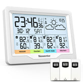 Newentor console front display showing four-zone readings and easy viewing