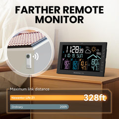 Newentor console laid out with three remote sensors showing multi-zone monitoring