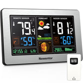 Newentor front display showing color screen and weather data for quick decisions