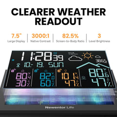 Newentor outdoor sensor close-up ventilation holes for faster humidity response