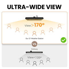 Newentor sensor mounted on patio post monitoring outdoor conditions across garden