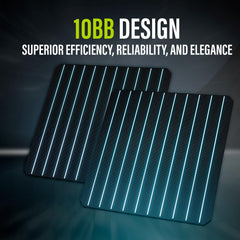 Newpowa panel rear side showing reflective capture design, increased yield