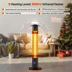 Nfccra remote control stored on heater showing easy wireless operation benefit