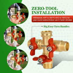 NOTDIS close-up of solid brass threaded inlet, corrosion resistance and secure connection