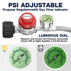 NQN close-up of pressure gauge showing clear 0–60 PSI readout for precise control