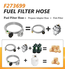 NUPICK stainless braid hose detail showing durable, explosion-resistant layer