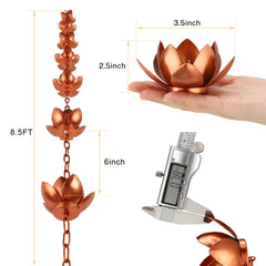 Oak Leaf adapter connection detail showing easy gutter attachment and reduced splash