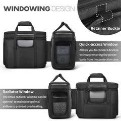 OCXLLEATLY interior padding and compartments protect and organize
