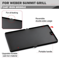 Oklagarden griddle installed in Weber Summit grill delivering full flat-top cooking