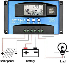 OOYCYOO wired connections illustration demonstrating safe installation benefit