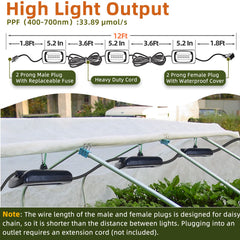 Owleye close-up of LED chips highlighting spectrum blend, efficient low-heat benefit