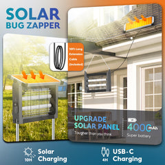 PhatroyYee solar panel detail highlighting sun charging for eco-friendly operation
