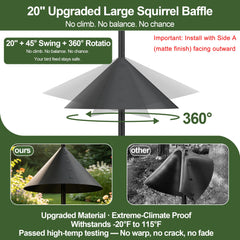 PLAPRO close-up of squirrel baffle texture showing durable UV-resistant material