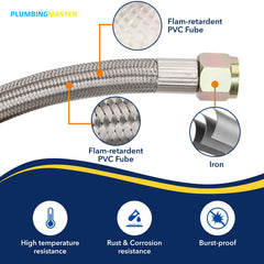 PLUMBINGMASTER hose connected to a BBQ grill demonstrating reliable, leak-resistant propane hookup