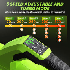 POIFL shoulder strap and ergonomic handle shown, reduces arm fatigue during use