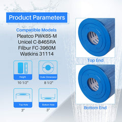 POOLPURE top and bottom 3-inch openings detail for accurate fit