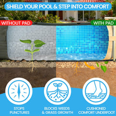 Poolvio pad beneath liner in use providing liner protection and comfort