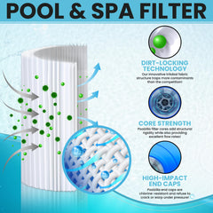 Poolzilla top and bottom 6 inch openings visible for easy drop-in fit
