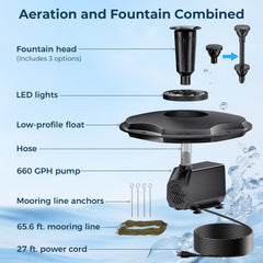 POPOSOAP three nozzle spray patterns demonstrating selectable fountains for varied water displays