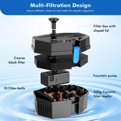 POPOSOAP set of eight nozzles and connectors displayed for varied fountain spray styles and customization