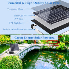 POPOSOAP solar panel close-up highlighting high-efficiency glass panels