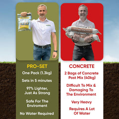 POSTSAVER installed post with shovel showing scale and fit