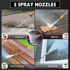 PowerSmart five-nozzle set arranged for varied spray patterns