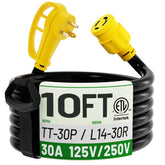 POWGRN front connector view showing rugged plug and secure fit for safer hookups
