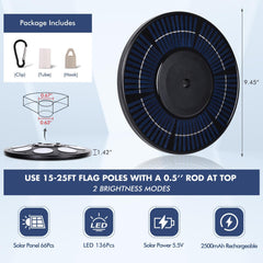 PPQ solar panel detail demonstrating 66 cells for efficient daytime charging