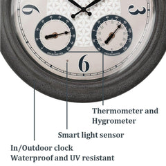 Presentime close-up of textured casing showing UV-resistant finish and durability benefit