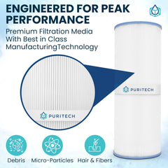 Puri Tech PA175 installed in filter housing restoring clear water flow
