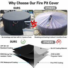 QH.HOME cover installed on a round fire pit demonstrating secure fit