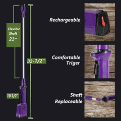 RANCH CHOICE closeup of ergonomic handle with large trigger for comfortable control