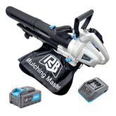 RB front view showing complete kit and ready-to-use convenience