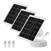 RCBCH front panel view showing compact 7W solar surface and reliable power