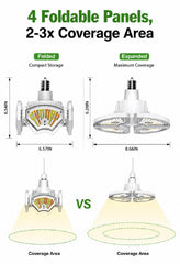 RDJ Bouns close-up on LED array and fins highlighting cooling and light quality