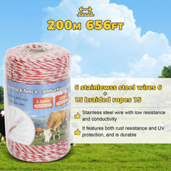 Redants mounted on a fence post for fast, stable installation