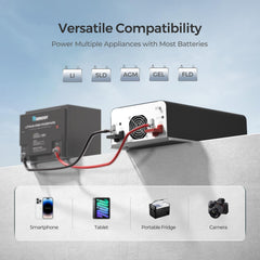 Renogy inverter remote controller displayed beside unit for convenient local control