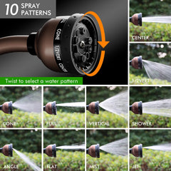 RESTMO ergonomic TPU-coated handle texture view benefit: comfortable non-slip grip