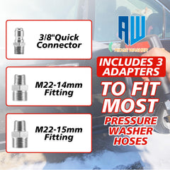 RIDGE WASHER locking handle close-up providing safer, hands-on control