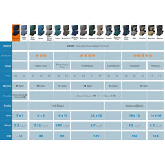 Robelle woven 7x7 scrim close-up showing durable texture and tear resistance