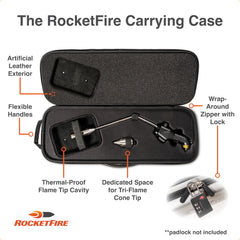 ROCKETFIRE handle and flow control knob showing precise flame adjustment benefit