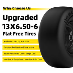 RONPOW bearings and spacers laid out for easy installation benefit