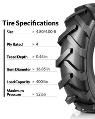 RONPOW tire mounted on rear-tine tiller showing stable fit and performance