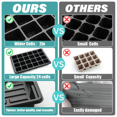 RooTrimmer large 2-inch cell close-up highlighting extra soil volume for stronger seedlings