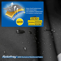 Rosefray close-up of 420D fabric texture, durable and UV resistant
