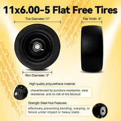 Roueoo close-up of PU tread showing durable compound and excellent puncture resistance