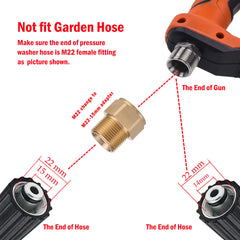 ROYPOWER FIXFANS five nozzle tips displayed in holder for quick spray changes