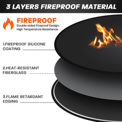 rumlick under Solo Stove Yukon showing safe placement benefit