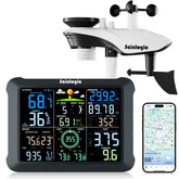 Sainlogic front display showing clear readings and easy overview benefit